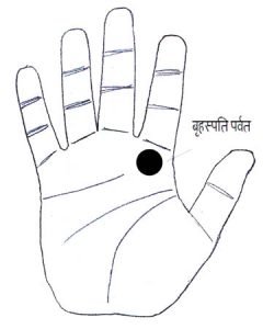 हथेली मे गुरु पर्वत का महत्व